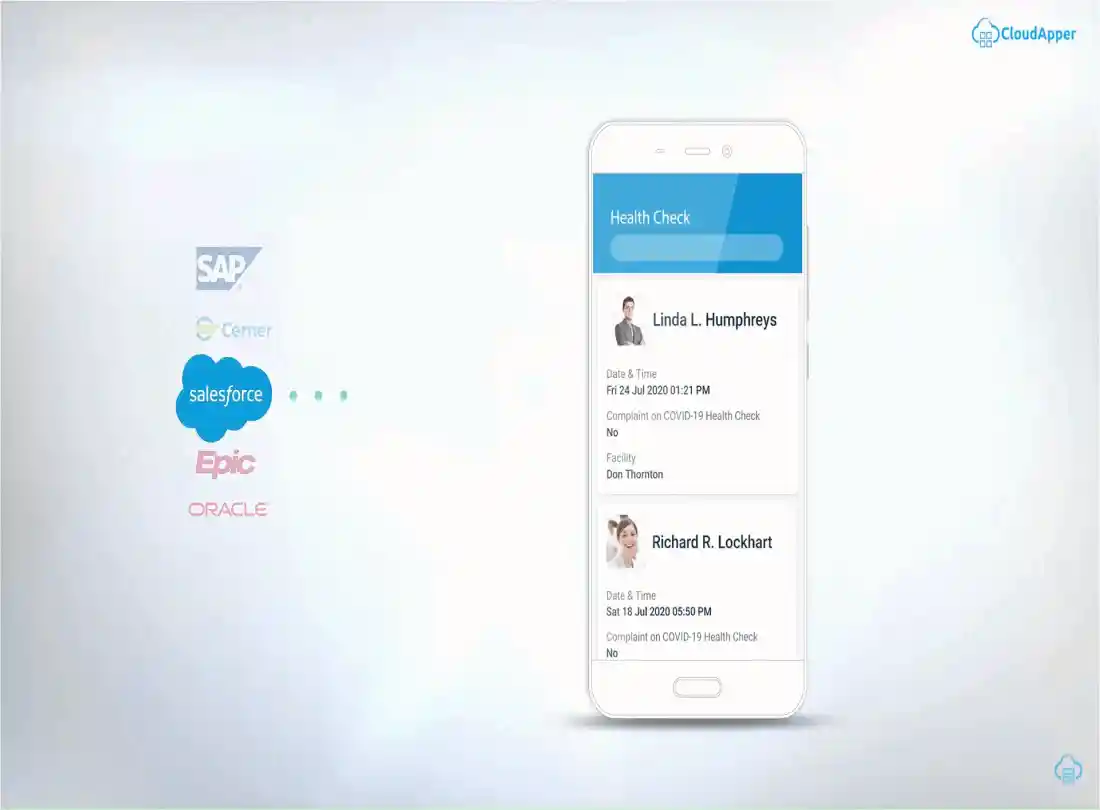 CloudApper Promo Image Gif/Video