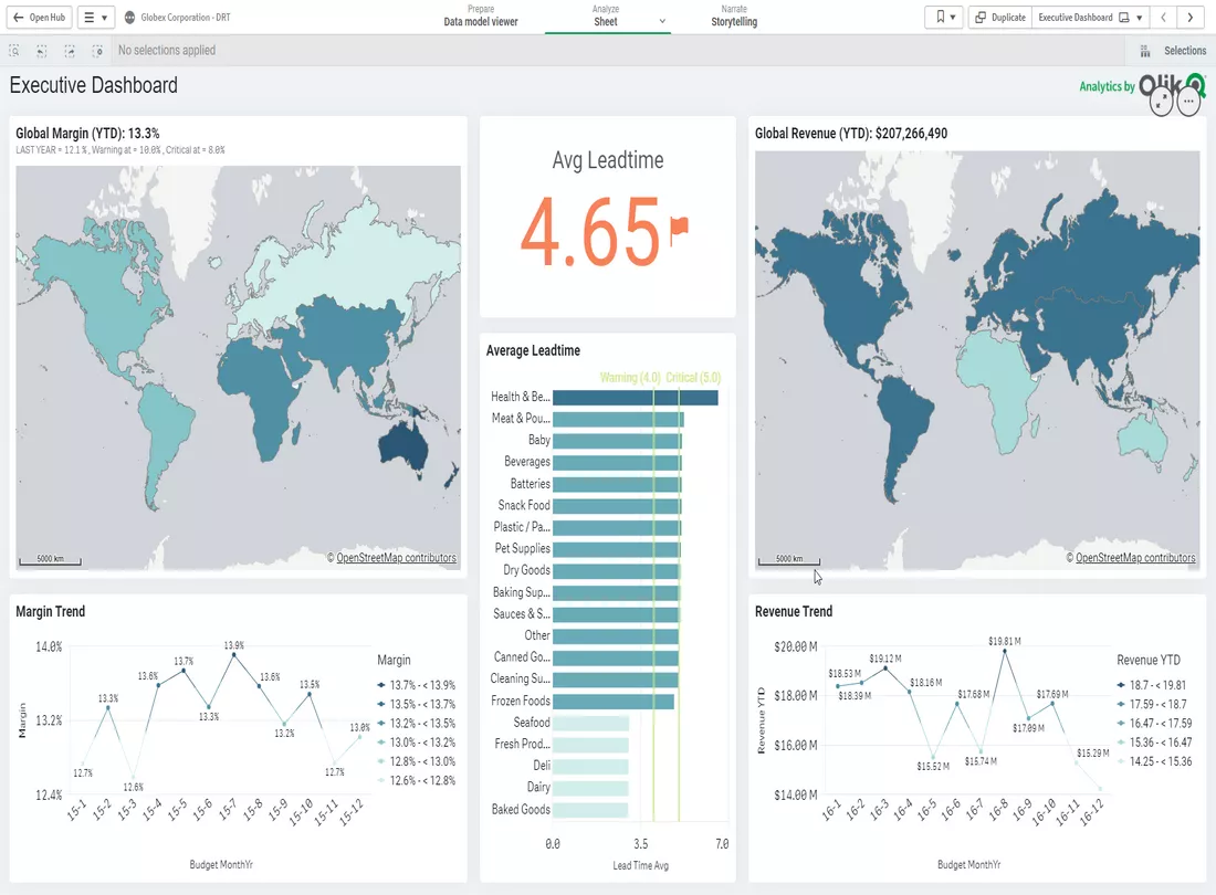 Qlik Sense Desktop Promo