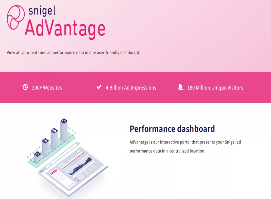 Snigel AdVantage Desktop Promo